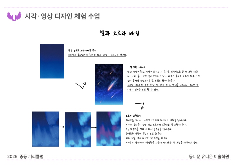 중등부 커리큘럼 2025_장안 B반_디자인 (4).jpg