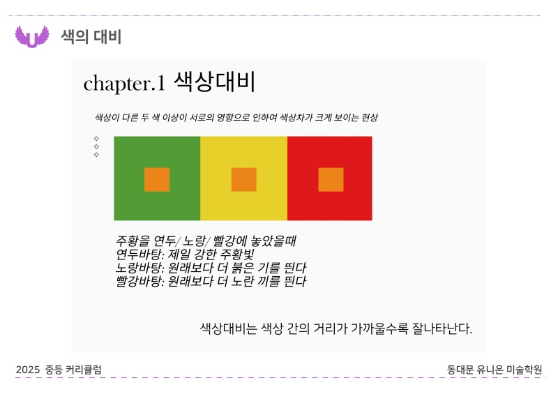 중등부 커리큘럼 2025_장안 B반_디자인 (24).jpg