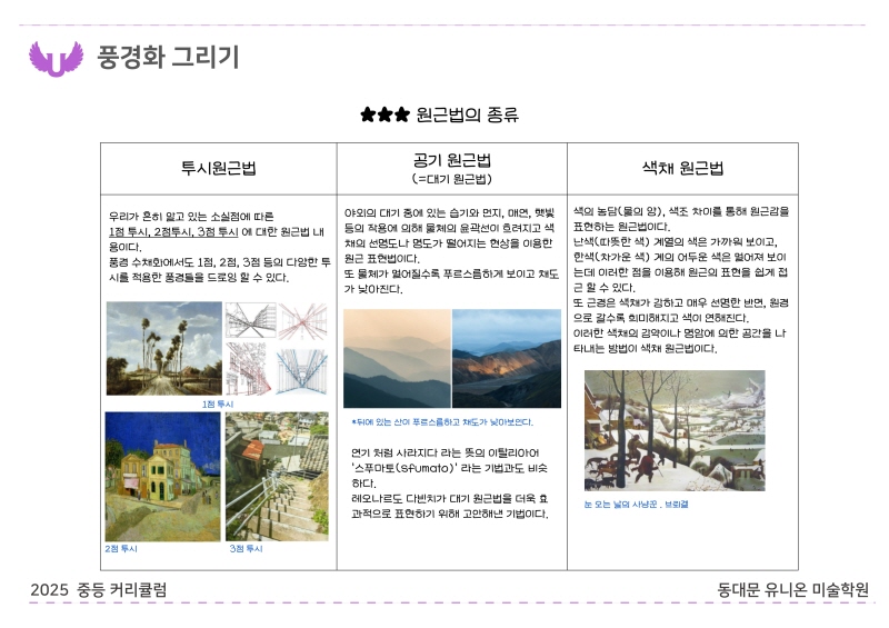 2025_장안 B반_순수미술 (2).jpg